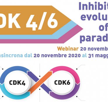 CDK 4/6 Inhibitors - Evolution of the Paradigm